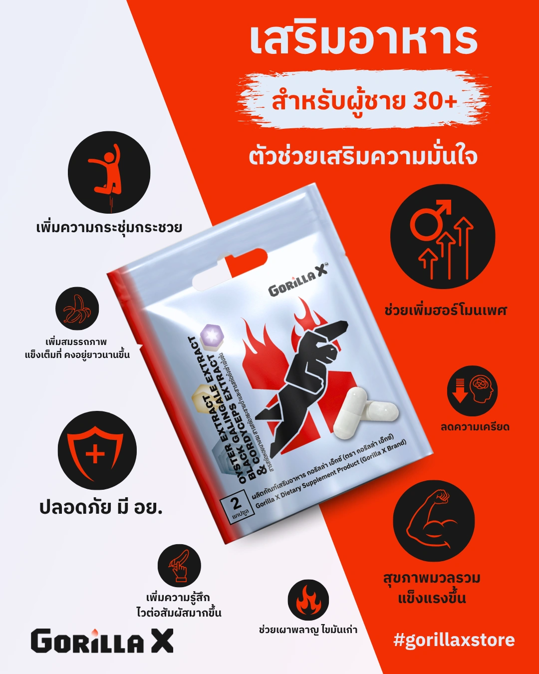 ผลิตภัณฑ์เสริมอาหารผู้ชาย