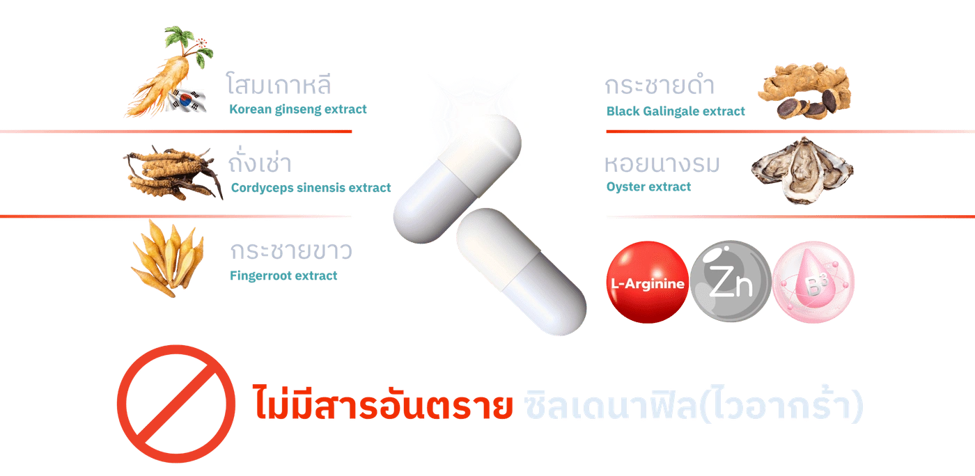 ส่วนผสม